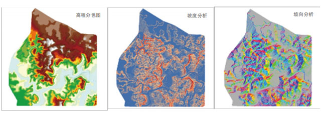高程、坡度、坡向分析圖.jpg